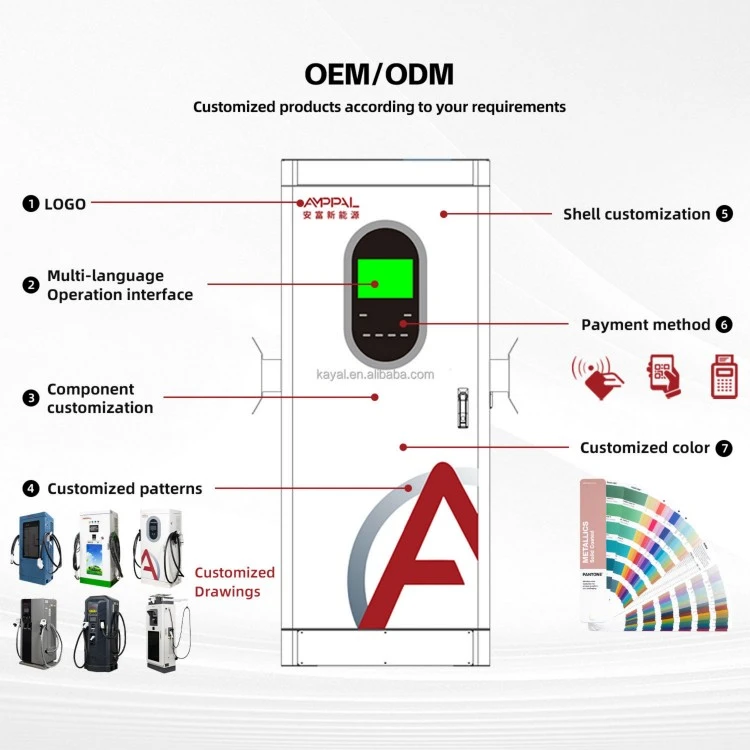 14kW AC EV Charger for Hotels & Office Buildings