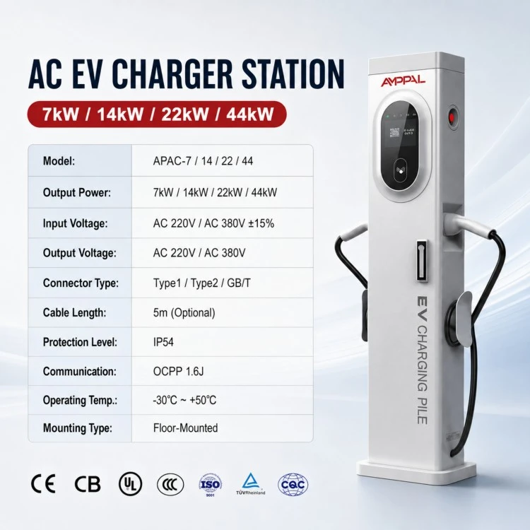 22kW Slim Tower AC EV Charger for Residential & Commercial Properties
